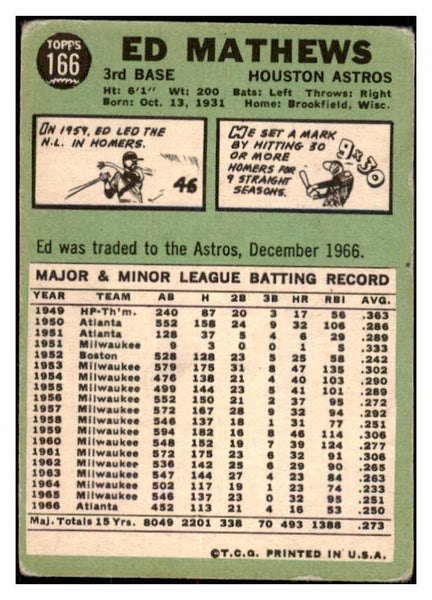1967 Topps Baseball #166 Eddie Mathews Astros GD-VG 479113