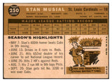 1960 Topps Baseball #250 Stan Musial Cardinals VG-EX 479122