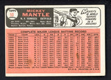 1966 Topps Baseball #050 Mickey Mantle Yankees VG-EX 479160
