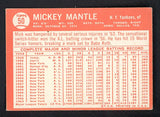 1964 Topps Baseball #050 Mickey Mantle Yankees VG-EX 479182