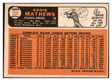 1966 Topps Baseball #200 Eddie Mathews Braves EX+/EX-MT 479208