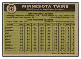 1961 Topps Baseball #542 Minnesota Twins Team VG-EX 479623