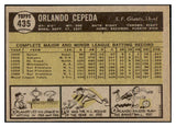 1961 Topps Baseball #435 Orlando Cepeda Giants EX 479665