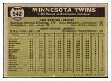 1961 Topps Baseball #542 Minnesota Twins Team FR-GD 479693