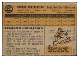 1960 Topps Baseball #520 Don Buddin Red Sox VG-EX 479770