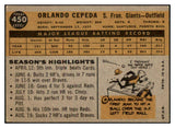 1960 Topps Baseball #450 Orlando Cepeda Giants VG-EX 479778