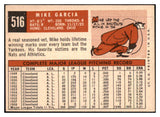 1959 Topps Baseball #516 Mike Garcia Indians EX 479893