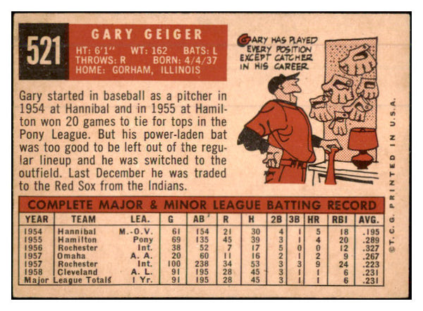 1959 Topps Baseball #521 Gary Geiger Red Sox EX 479980