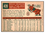 1959 Topps Baseball #420 Rocky Colavito Indians EX 480043