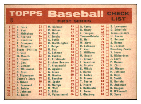1959 Topps Baseball #008 Philadelphia Phillies Team EX-MT 480066