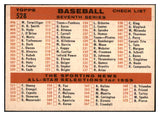 1959 Topps Baseball #528 Pittsburgh Pirates Team EX-MT 480083