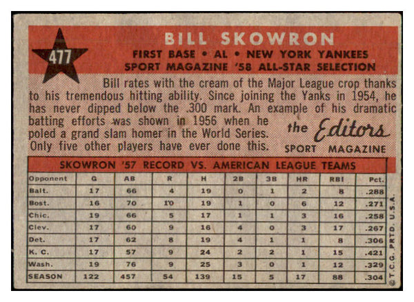 1958 Topps Baseball #477 Bill Skowron A.S. Yankees EX 480133