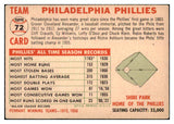 1956 Topps Baseball #072 Philadelphia Phillies Team VG-EX Dated 480264