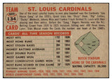 1956 Topps Baseball #134 St. Louis Cardinals Team VG-EX Gray 480312