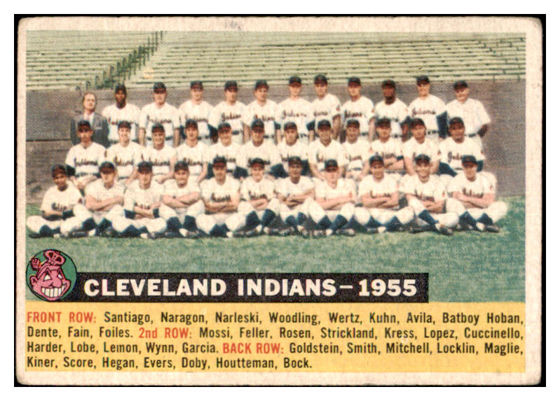 1956 Topps Baseball #085 Cleveland Indians Team VG Dated 480361