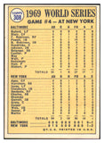 1970 Topps Baseball #308 World Series Game 4 Martin EX 480800