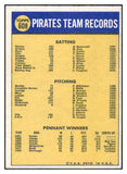 1970 Topps Baseball #608 Pittsburgh Pirates Team EX 480828