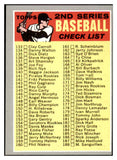 1970 Topps Baseball #128 Checklist 2 VG-EX Unmarked 480834