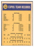 1970 Topps Baseball #509 Montreal Expos Team VG-EX 480839