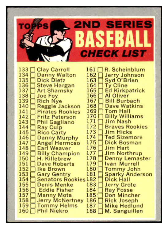 1970 Topps Baseball #128 Checklist 2 VG-EX Unmarked 480840