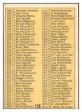 1970 Topps Baseball #128 Checklist 2 VG-EX Unmarked 480840