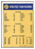 1970 Topps Baseball #631 Oakland A's Team VG-EX 480843