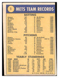 1970 Topps Baseball #001 New York Mets Team VG-EX 480848