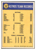 1970 Topps Baseball #448 Houston Astros Team VG-EX 480873