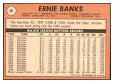1969 Topps Baseball #020 Ernie Banks Cubs EX+/EX-MT