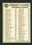 1967 Topps Baseball #238 N.L. Strike Out Leaders Sandy Koufax VG-EX 480937