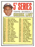 1967 Topps Baseball #361 Checklist 5 Roberto Clemente VG-EX 480960