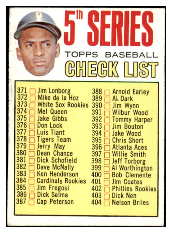 1967 Topps Baseball #361 Checklist 5 Roberto Clemente VG-EX 480961