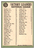 1967 Topps Baseball #236 N.L. Win Leaders Sandy Koufax VG-EX 480966