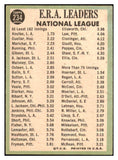 1967 Topps Baseball #234 N.L. ERA Leaders Sandy Koufax VG-EX 480973