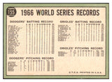 1967 Topps Baseball #155 World Series Summary Bauer VG-EX 480987