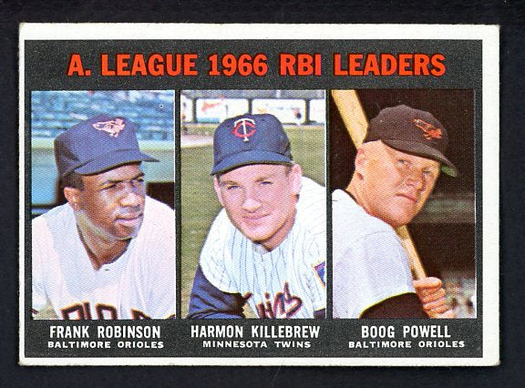 1967 Topps Baseball #241 A.L. RBI Leaders Robinson VG-EX 480996