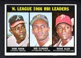 1967 Topps Baseball #242 N.L. RBI Leaders Aaron Clemente VG-EX 480999