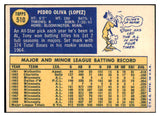 1970 Topps Baseball #510 Tony Oliva Twins EX-MT 481359