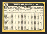 1968 Topps Baseball #252 California Angels Team EX-MT 481406