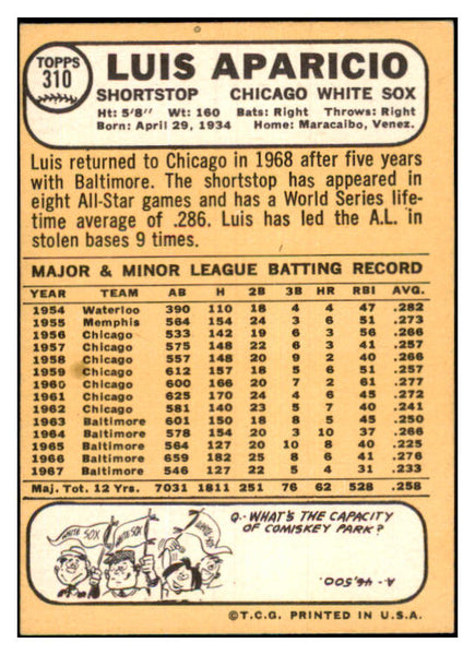 1968 Topps Baseball #310 Luis Aparicio White Sox EX-MT 481410