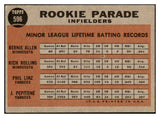 1962 Topps Baseball #596 Joe Pepitone Yankees VG-EX 481422