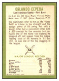 1963 Fleer Baseball #064 Orlando Cepeda Giants VG-EX 481443