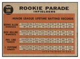 1962 Topps Baseball #596 Joe Pepitone Yankees EX-MT 481473