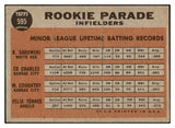 1962 Topps Baseball #595 Ed Charles A's EX-MT 481474