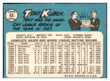 1965 Topps Baseball #065 Tony Kubek Yankees VG-EX 481509