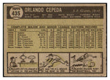 1961 Topps Baseball #435 Orlando Cepeda Giants VG-EX 481546
