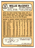 1968 Topps Baseball #290 Willie McCovey Giants NR-MT 481589
