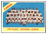 1966 Topps Baseball #379 St. Louis Cardinals Team NR-MT 481621