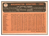 1966 Topps Baseball #194 Washington Senators Team EX 481626