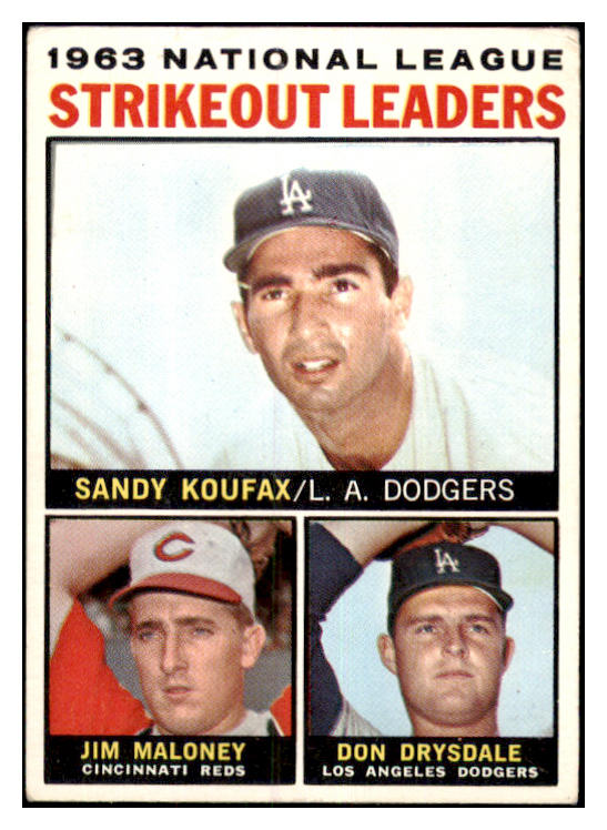 1964 Topps Baseball #005 N.L. Strike Out Leaders Sandy Koufax VG 481627